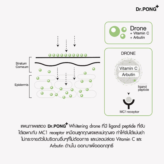 Dr.PONG 28D Whitening Drone Acne Serum – Anti-Acne and Anti-Blemish Brightening Serum (16 ML)