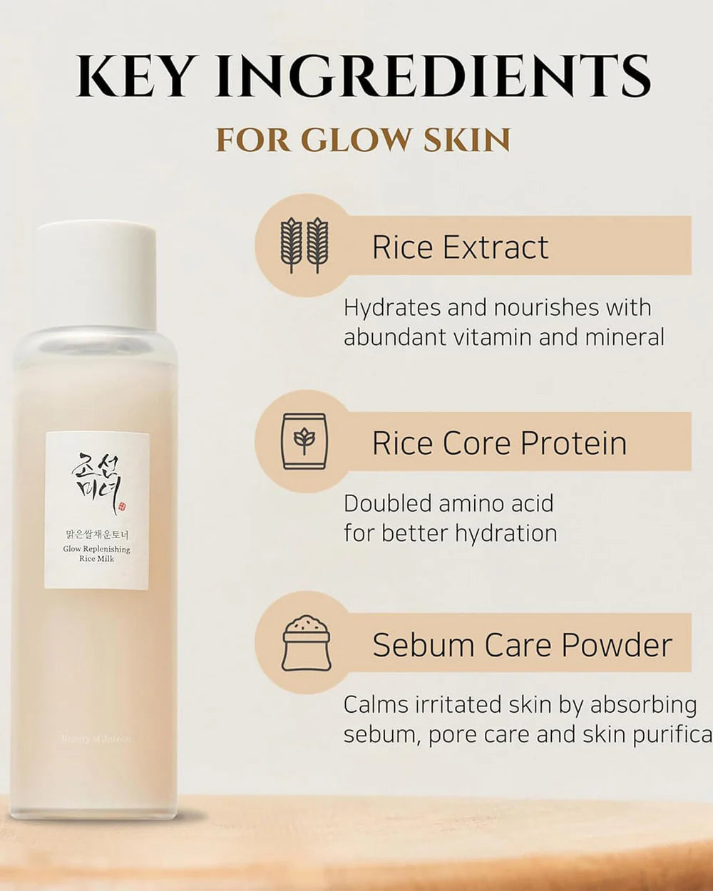 BEAUTY OF JOSEON Glow Replenishing Rice Milk - Moisturizing Lotion