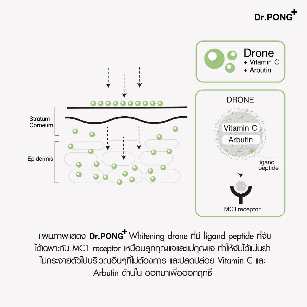 Dr.PONG 28D Whitening Drone Acne Serum – Akne ve Leke Karşıtı Aydınlatıcı Serum (16 ML)