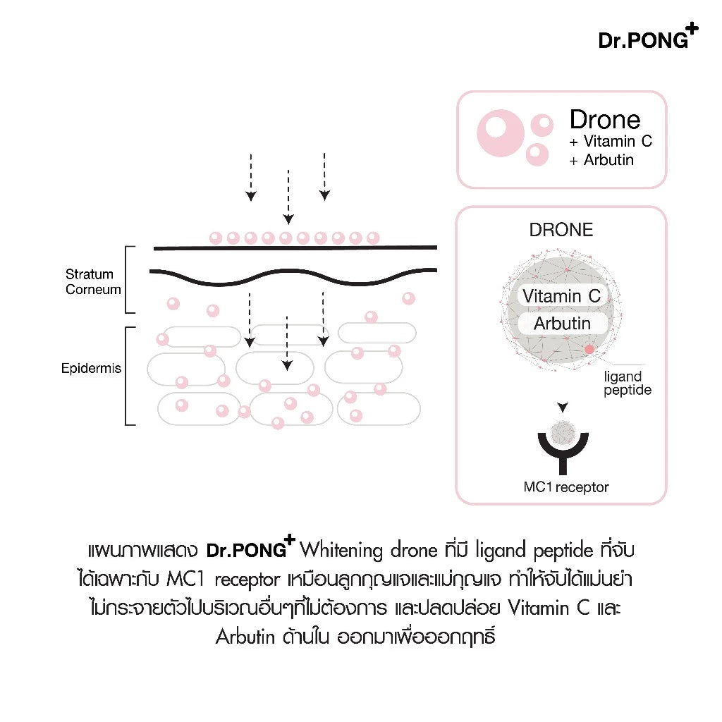 Dr.Pong 28D Whitening Drone Serum – Leke, Göz Altı Koyuluk ve Akne İzi Karşıtı Aydınlatıcı Serum (16ML)
