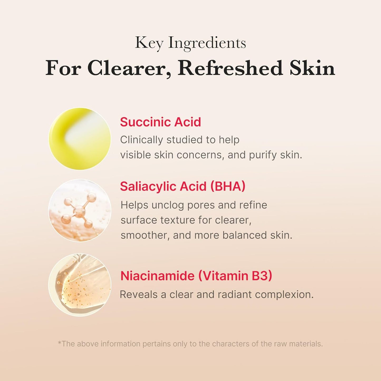 ميديكيوب - ضمادات حمض السكسينيك الأحمر والبانثينول (ضمادات تونيك حمض السكسينيك المضادة لحب الشباب والبقع والاحمرار)