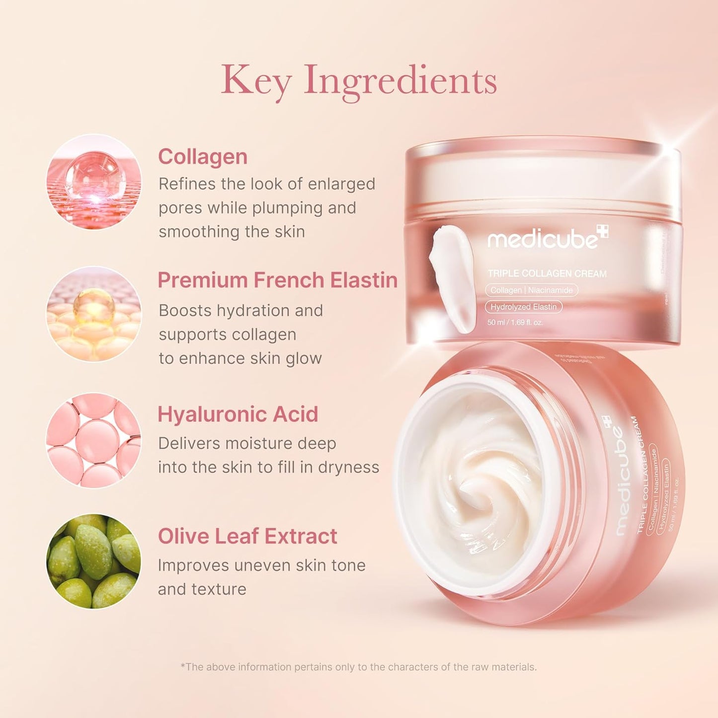 Medicube – Triple Collagen Cream (Formerly Triple Deep Erasing Cream)
