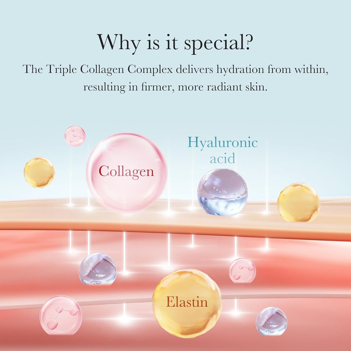 Medicube – Triple Collagen Cream (Formerly Triple Deep Erasing Cream)