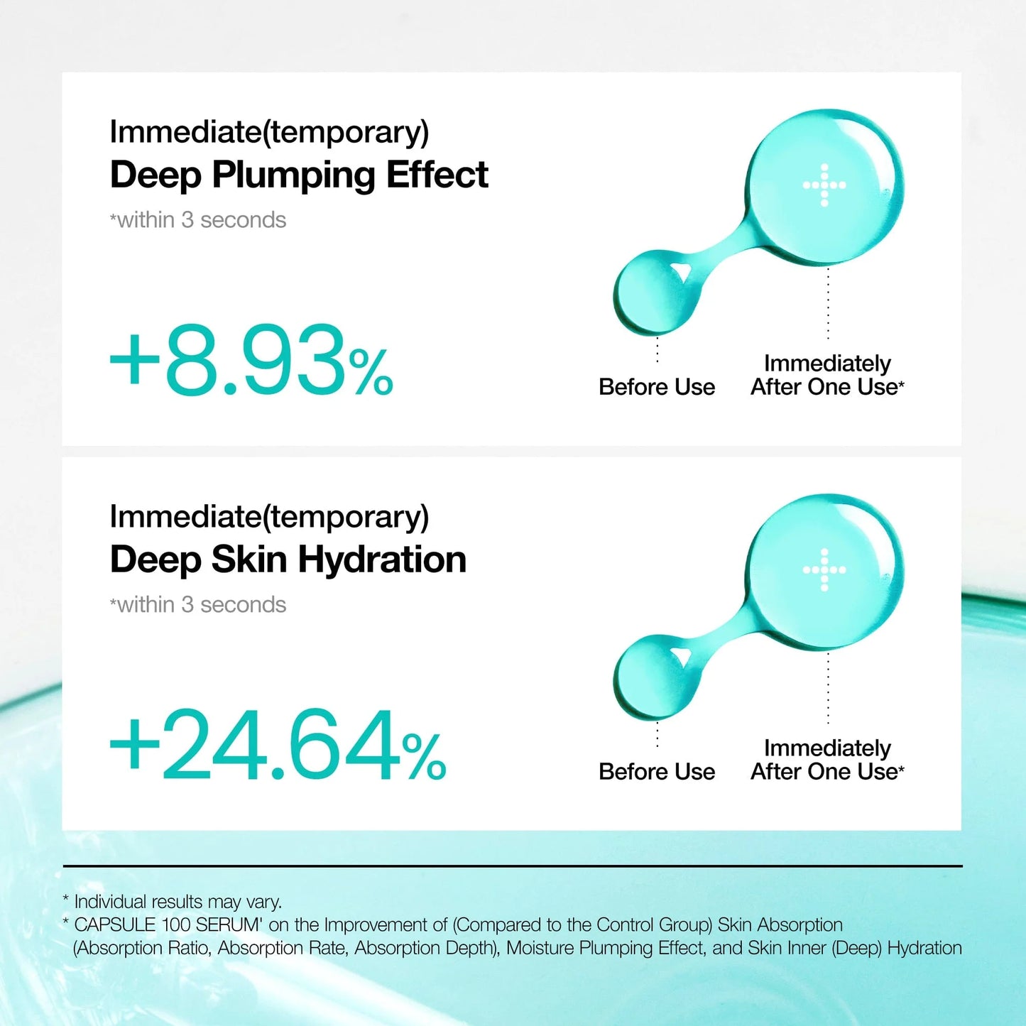 Anua PDRN Hyaluronic Acid Capsule 100 Serum – Moisturizing &amp; Radiant Skin Renewal Serum