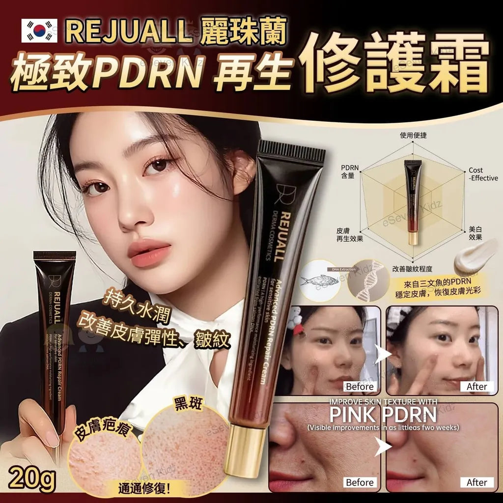 SEORY RECOMMENDATION REJUALL – Advanced PDRN Repair Cream (Night Repair Regenerating Cream)